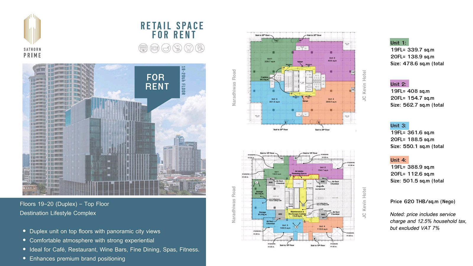 Lifestyle Retail ให้เช่า | Sathorn Prime ชั้น 19–20 – รูปที่ 3