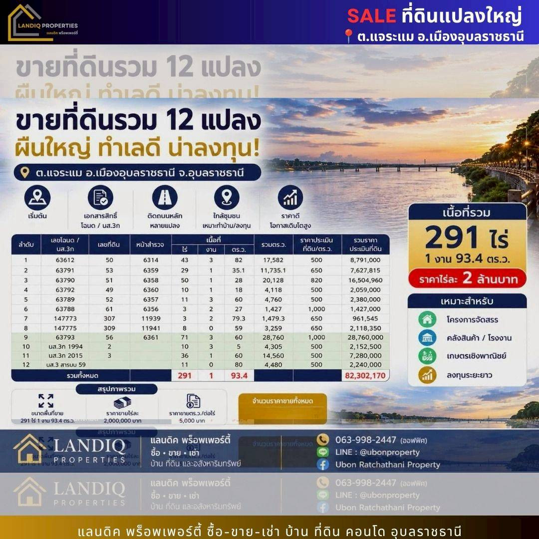 แนะนำที่ดินแปลงใหญ่ ขายรวม สำหรับการลงทุน  เนื้อที่ดินรวม 291-1-93.4 ไร่ – รูปที่ 2