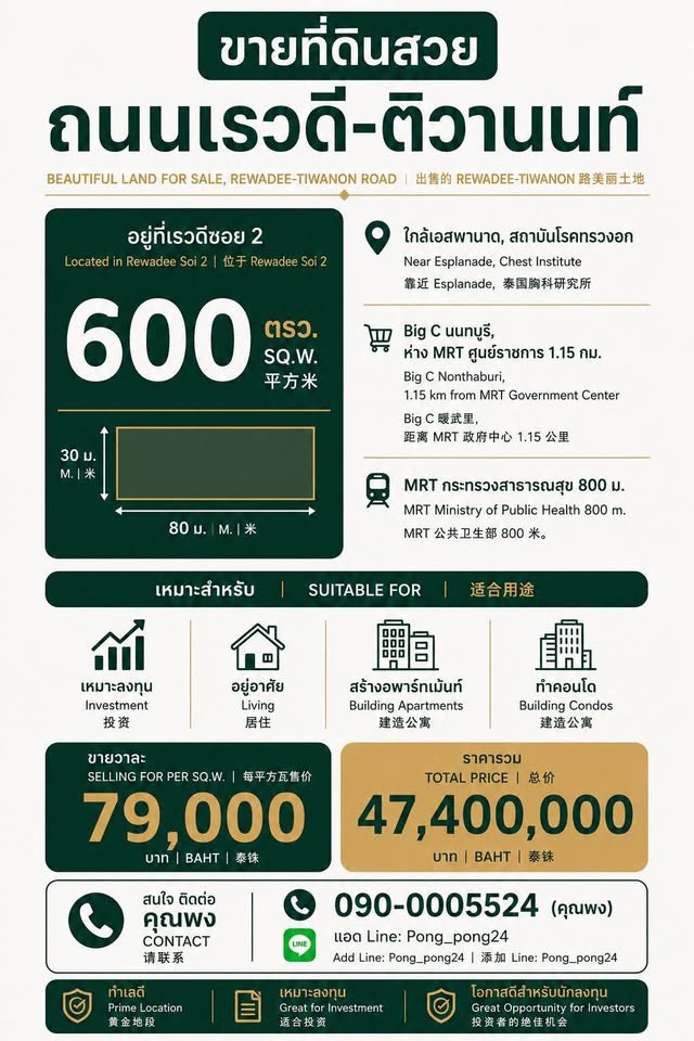 🔥 ขายที่ดินทำเลทอง 600 ตร.ว. ใจกลางนนทบุรี ใกล้ MRT เพียง 800 เมตร! 🔥 📍 ถนนเรวดี–ติวานนท์ | ซอยเรวดี 2 | พื้นที่สีแดง 💰 ขายเพียง ตารางวาละ 79,000 บาท – รูปที่ 2