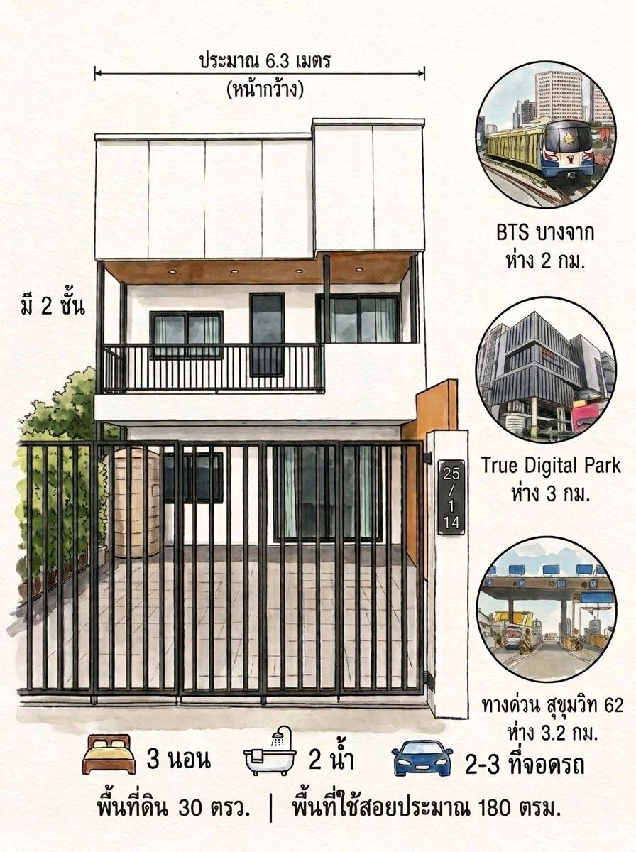 บ้านหลังมุม ย่านอ่อนนุช ห่างบีทีเอส บางจาก 2.5 กม. วิวสวน เหมาะทำออฟฟิศ