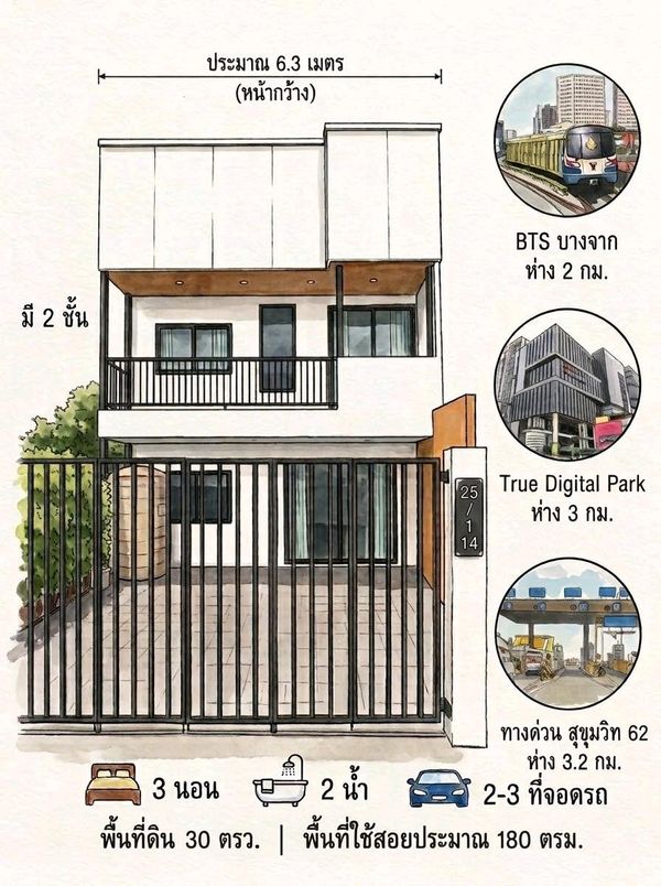 Corner house in On Nut area, 2.5 km from BTS Bang Chak, garden view, suitable for an office.