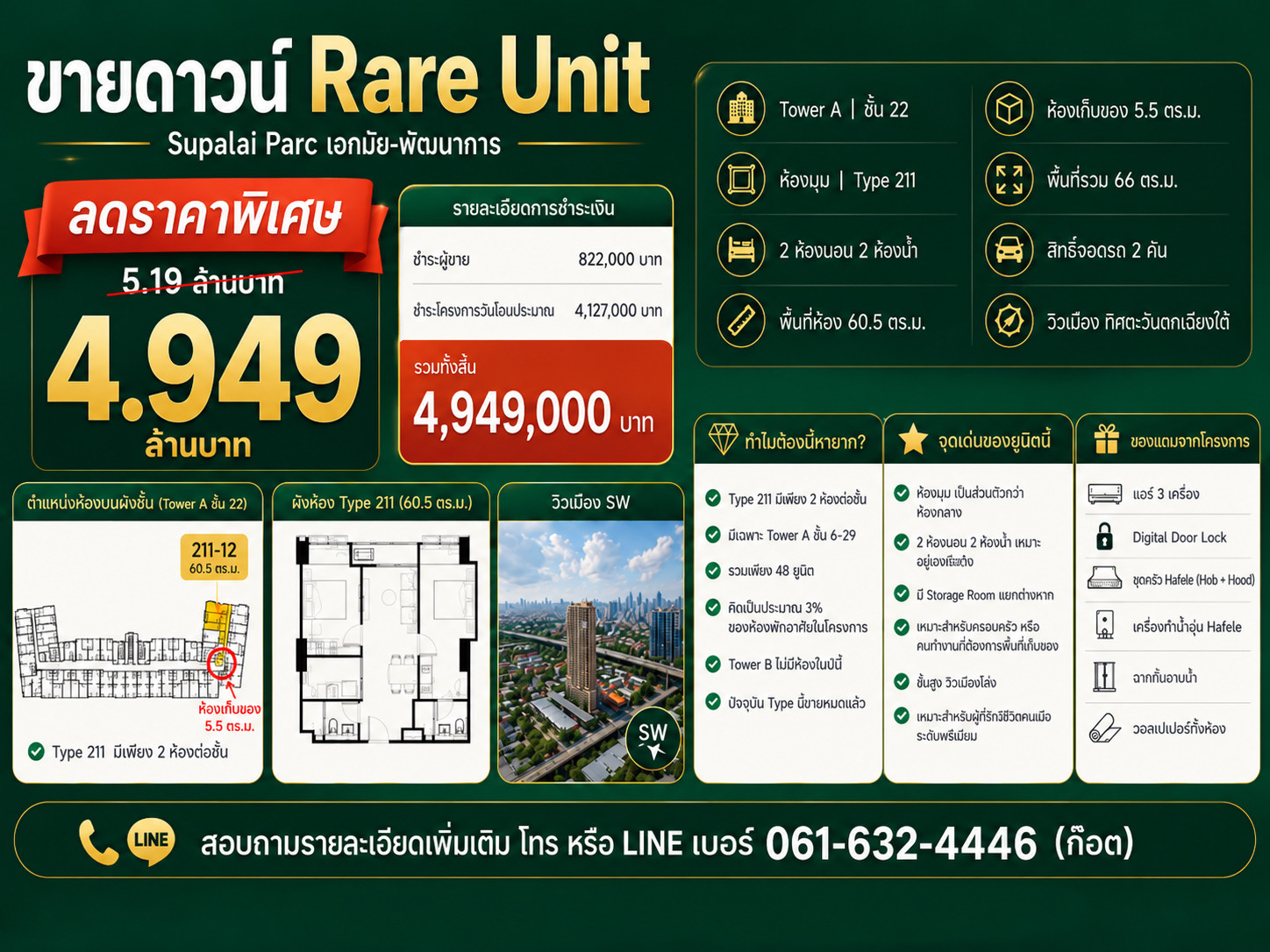 ขายดาวน์ Supalai Parc เอกมัย-พัฒนาการ | ห้องมุม 2 ห้องนอน 2 ห้องน้ำ 60.5 ตร.ม. ชั้น 22 วิวเมือง + Storage 5.5 ตร.ม. จอดรถ 2 คัน ขายดาวน์ Supalai Parc เอกมัย-พัฒนาการ | ห้องมุม 2 ห้องนอน 2 ห้องน้ำ 60.5 ตร.ม. ชั้น 22 วิวเมือง + Storage 5.5 ตร.ม. จอดรถ 2 คัน