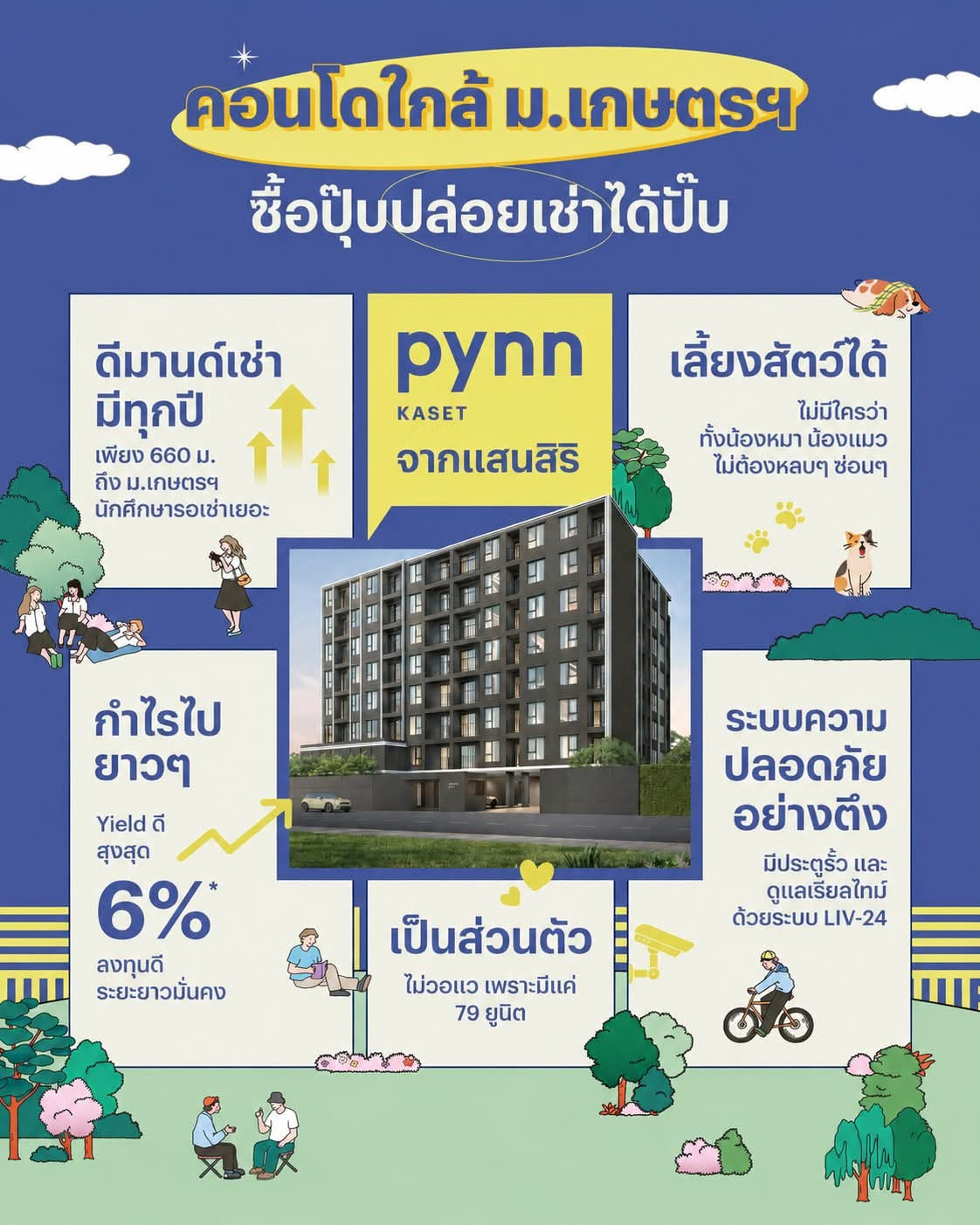🤫 เบื่อความวุ่นวายย้ายมาที่นี่! โครงการส่วนตัวสุดๆ เพียง 79 ยูนิตเท่านั้น PYNN Kaset ใกล้ม.เกษตรฯ เริ่ม 2.49 ล้านบาท โทร 065-4496399 🤫 เบื่อความวุ่นวายย้ายมาที่นี่! โครงการส่วนตัวสุดๆ เพียง 79 ยูนิตเท่านั้น PYNN Kaset ใกล้ม.เกษตรฯ เริ่ม 2.49 ล้านบาท โทร 065-4496399