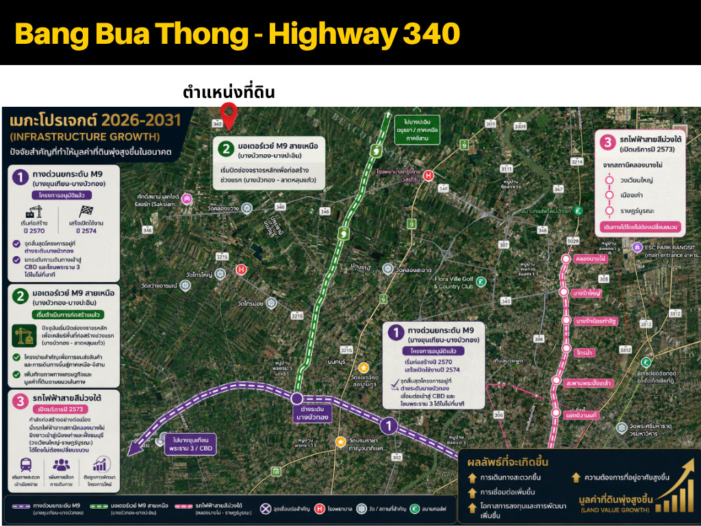 🔥 ขายที่ดินติดถนนบางบัวทอง–สุพรรณบุรี (ทางหลวงหมายเลข 340) ตรงข้ามโรงงานเถ้าแก่น้อย ทำเลศักยภาพ – รูปที่ 4