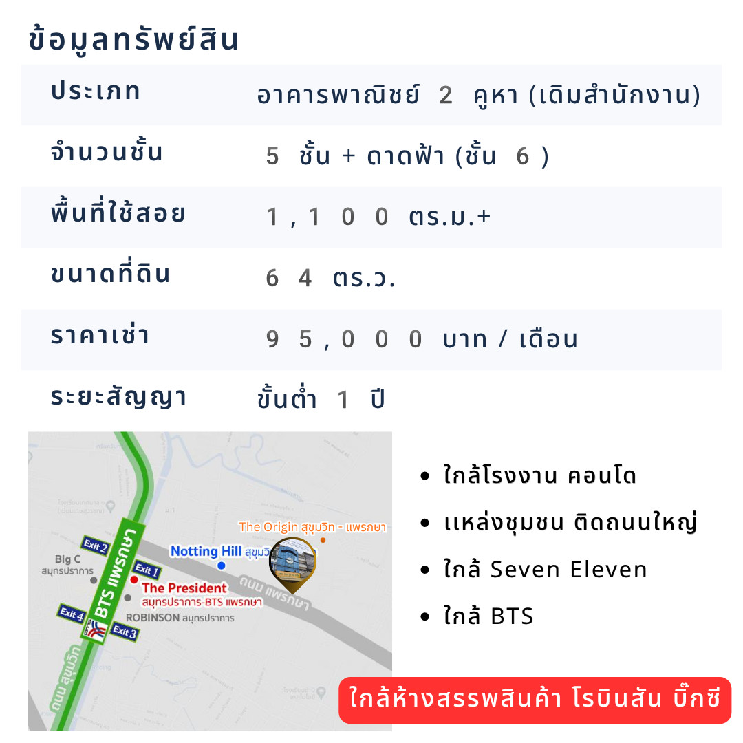 出租 ขาย / ให้เช่า อาคารพาณิชย์ 6 ชั้น 2 คูหา มีลิฟท์  ใกล้นิคมบางปู | เหมาะสำหรับบริษัท สำนักงาน โกดัง โชว์รูม | ใกล้ BTS  – รูปที่ 3