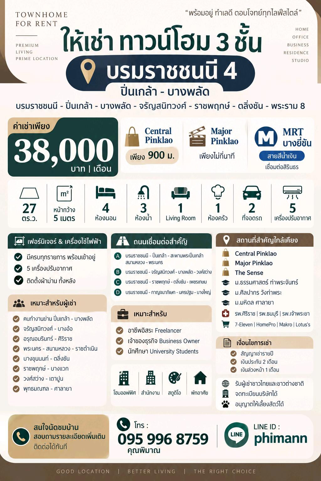 น้ำไม่ท่วม ⭐️ ให้เช่า ทาวน์โฮม 3 ชั้น บรมราชชนนี 4 | ปิ่นเกล้า - บางพลัด ใกล้ Central ปิ่นเกล้า 900 ม. | รพ.ศิริราช – รูปที่ 2