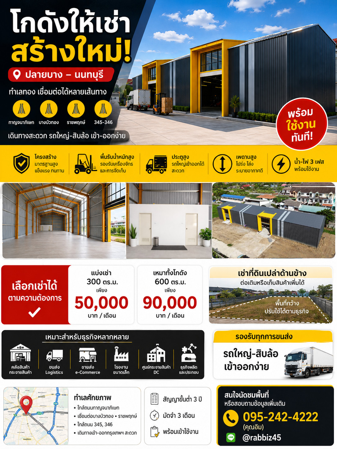 🏗️ New warehouse, potential location, Ratchaphruek - Kanchanaphisek, space ready for use. Expand your business immediately – รูปที่ 2