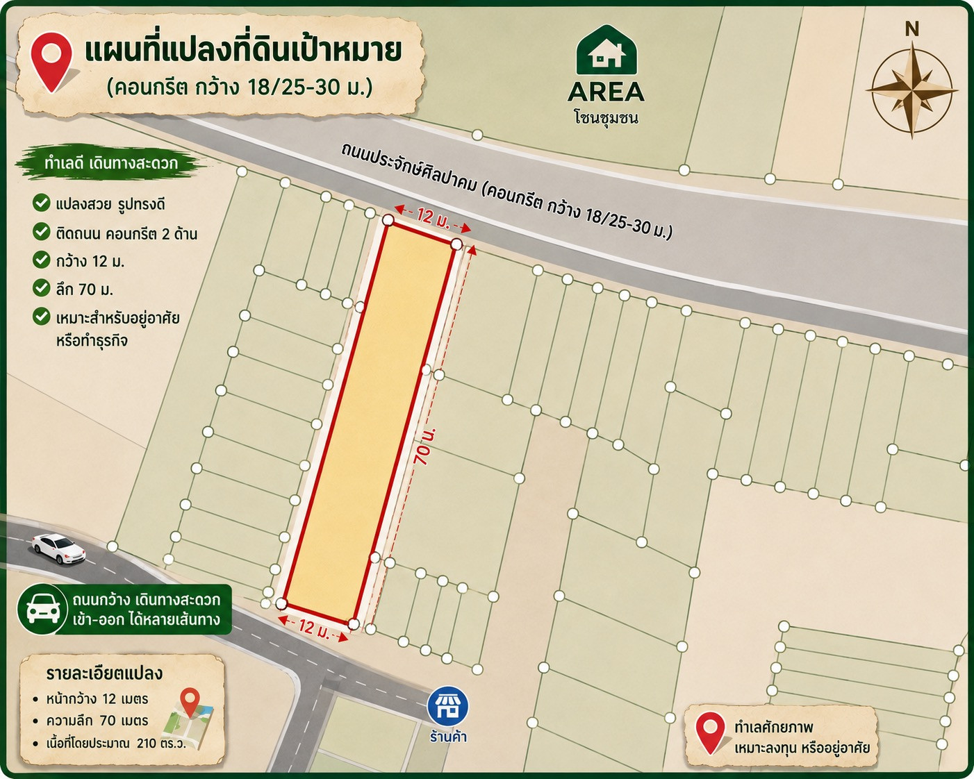 🔥 RARE ITEM ใจกลาง CBD อุดรธานี หายากที่สุดแห่งหนึ่งในย่านเซ็นทรัลอุดร  📍อาคารพาณิชย์ 2 คูหา – รูปที่ 4