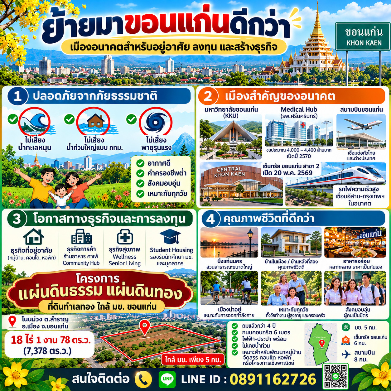 Land for sale in Non Muang – Sila, Khon Kaen | A1–A6 land, good location, Khon Kaen University zone. Yellow city plan • Starting at only 9,000 baht/sq m. Land for sale in Non Muang – Sila, Khon Kaen | A1–A6 land, good location, Khon Kaen University zone. Yellow city plan • Starting at only 9,000 baht/sq m.