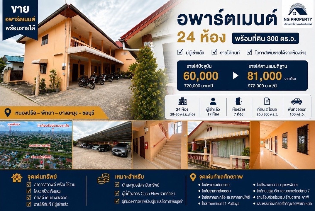 🔥 ขายอพาร์ตเมนต์ เลี่ยงเมือง พัทยา | ลงทุนอพาร์ตเมนต์พร้อมสร้างรายได้ อสังหาริมทรัพย์เพื่อการลงทุน 🔥 ขายอพาร์ตเมนต์ เลี่ยงเมือง พัทยา | ลงทุนอพาร์ตเมนต์พร้อมสร้างรายได้ อสังหาริมทรัพย์เพื่อการลงทุน