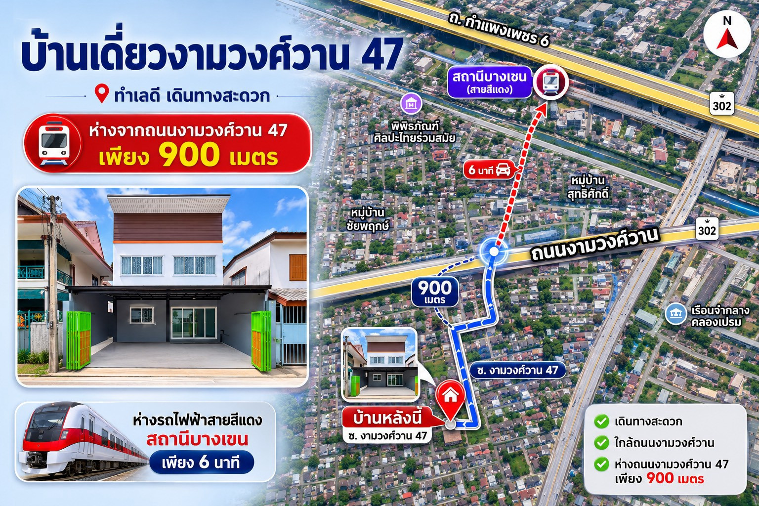 ขายบ้านเดี่ยว งามวงศ์วาน 47 ชินเขต 2/6 ใกล้การไฟฟ้า PEA & รถไฟฟ้า บางเขน ทำเลเมือง ในราคาเพียง 3.59 ล้าน! – รูปที่ 2
