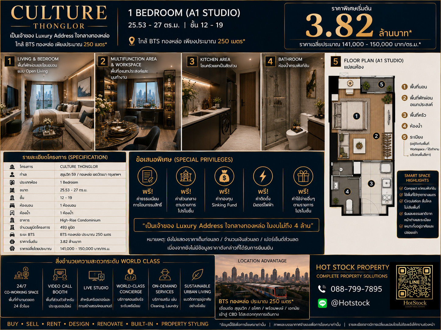 🔥 𝐓𝐇𝐎𝐍𝐆𝐋𝐎𝐑 𝐇𝐎𝐓 𝐃𝐄𝐀𝐋 🔥 | 𝐂𝐔𝐋𝐓𝐔𝐑𝐄 𝐓𝐇𝐎𝐍𝐆𝐋𝐎𝐑 Luxury Address ใจกลางทองหล่อ 1 Bedroom 25.53–27 ตร.ม. เริ่มเพียง 3.82 ล้าน 💎 📱 088-799-7895 – รูปที่ 4