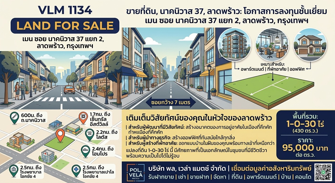 ขายที่ดิน เมนซอยนาคนิวาส 37 แยก 2 เนื้อที่ 1-0-30 ไร่ ขายที่ดิน เมนซอยนาคนิวาส 37 แยก 2 เนื้อที่ 1-0-30 ไร่