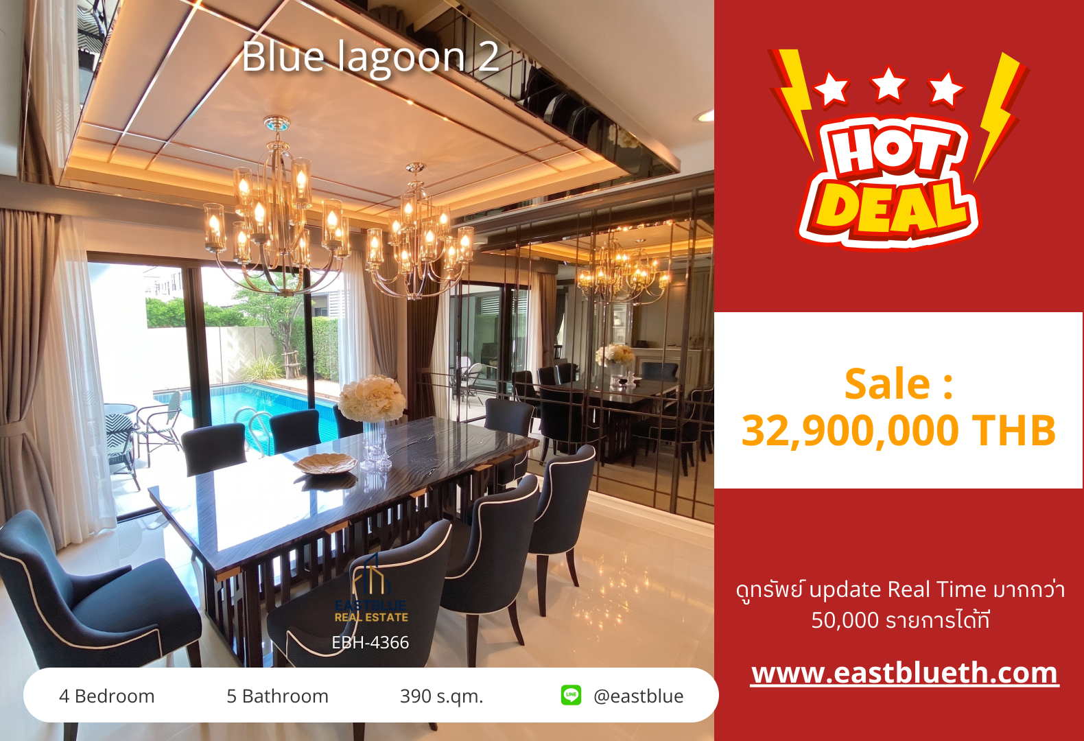 For Sale: Blue lagoon 2 House 🏡 Spacious Home with Private Pool Near Mega Bangna! ✨