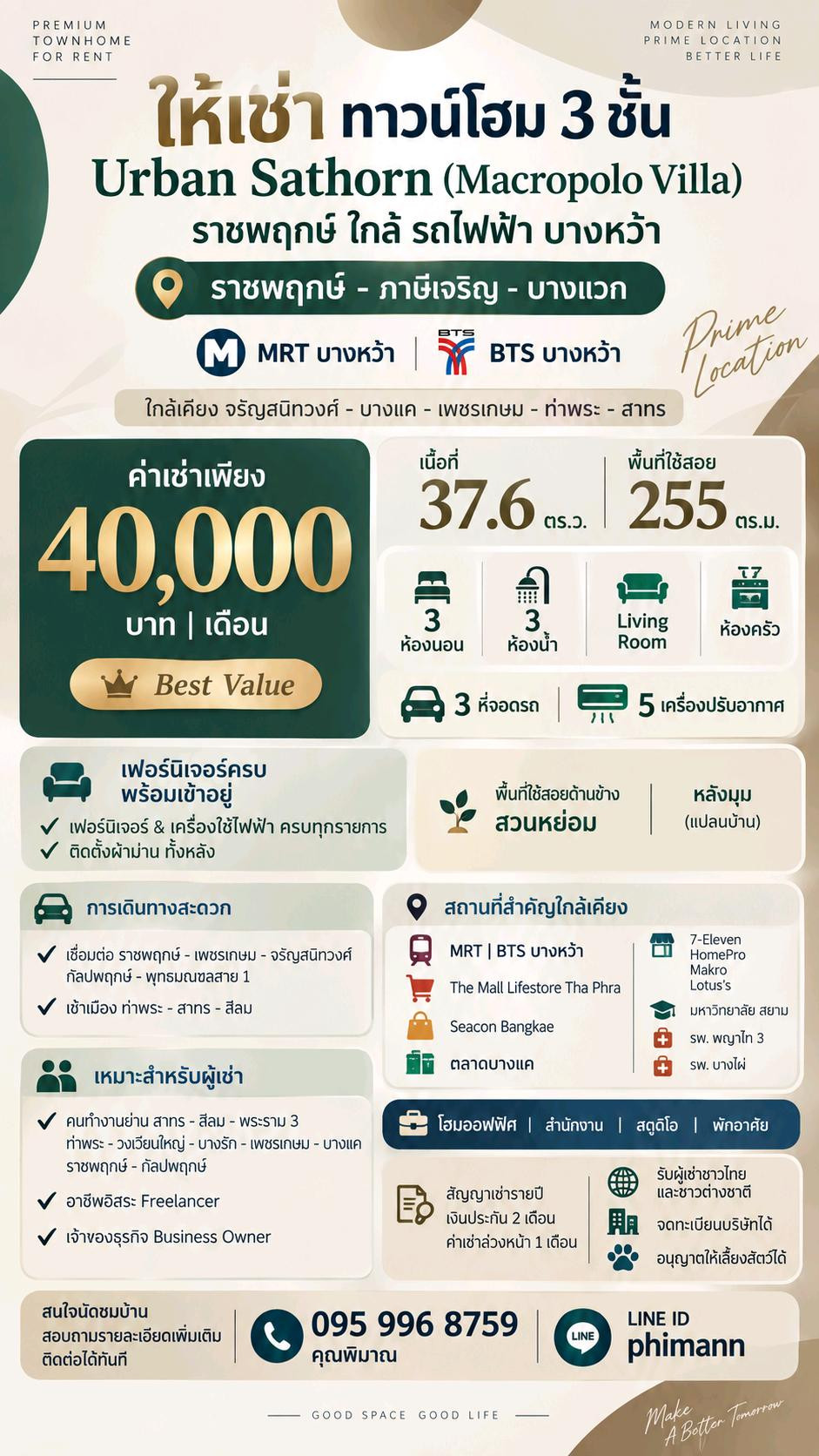 🌟 ให้เช่า ทาวน์โฮม 3 ชั้น Urban Sathorn (Macropolo Villa) ราชพฤกษ์ ใกล้ รถไฟฟ้า บางหว้า 💢 ทำเล ราชพฤกษ์ - ภาษีเจริญ - บางแวก  – รูปที่ 2