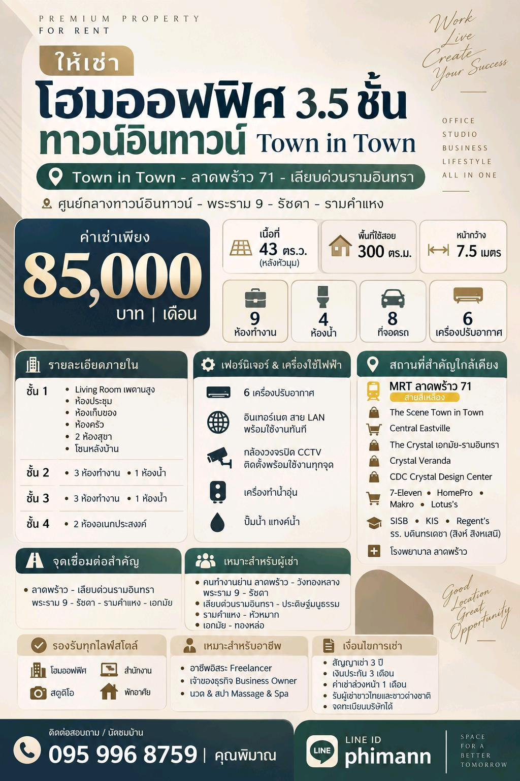 ให้เช่า โฮมออฟฟิศ 3.5 ชั้น ทาวน์อินทาวน์ Town in Town เชื่อมต่อ ลาดพร้าว 71 - เลียบด่วนรามอินทรา - พระราม 9 - รัชดา - รามคำแหง ใกล้ The Scene Town in Town - MRT ลาดพร้าว 71 | 9 ห้อง | 8 ที่จอดรถ | หลังหัวมุม – รูปที่ 2
