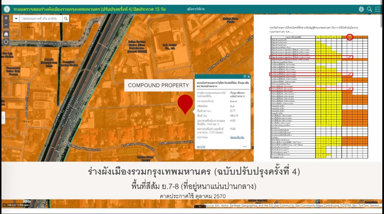 “Rare Strategic Land Bank | Pradit Manutham” ที่ดิน 798 ตร.ว. บนทำเล Premium Neighborhood ใกล้ Santiburi The Residences และ KDMS Hospital หน้ากว้าง 68.5 เมตร เหมาะสำหรับพัฒนาโครงการ Residential ระดับ High-End – รูปที่ 3