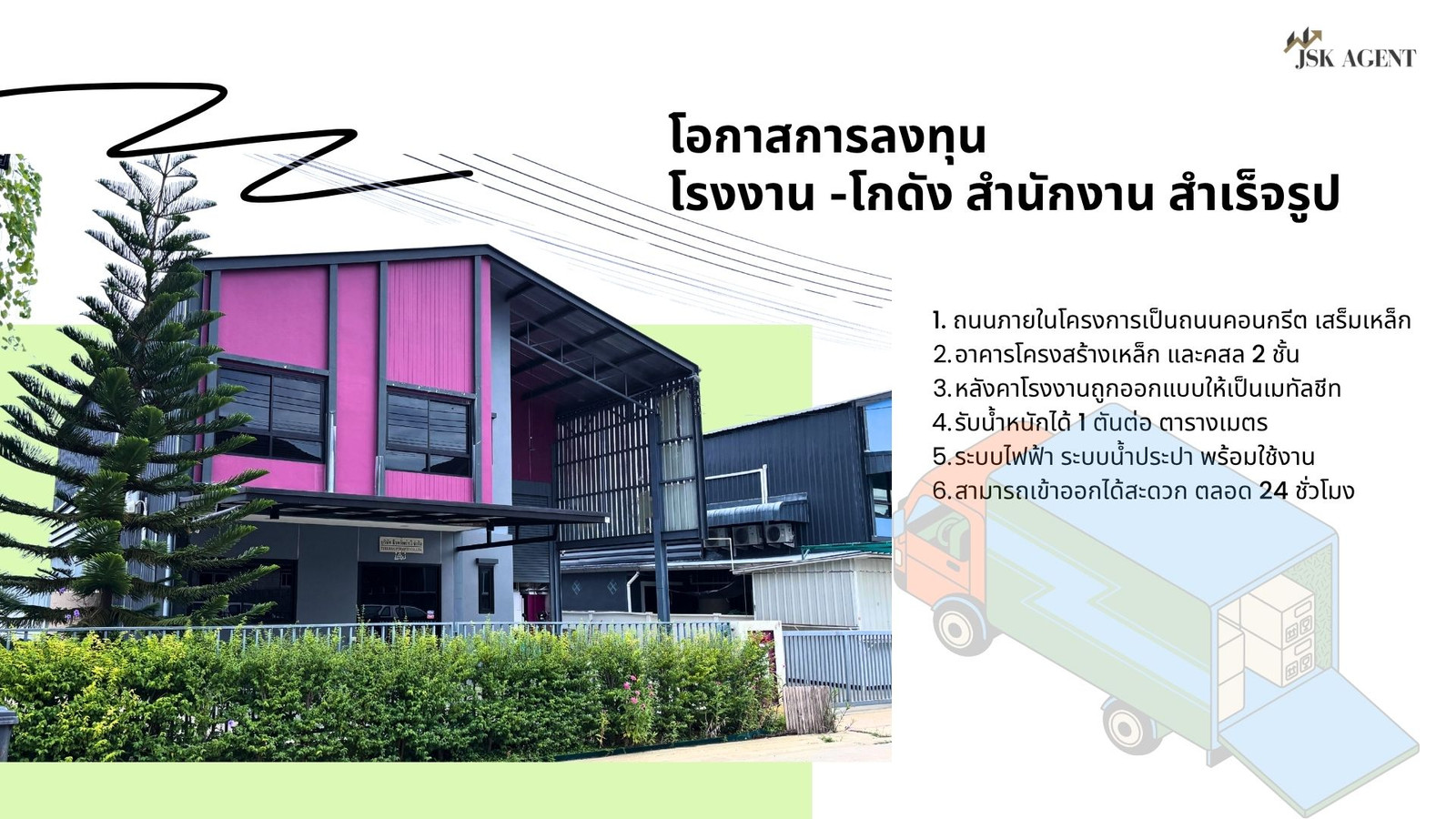 🏭🔥 ขายโกดัง สำนักงาน พร้อมที่ดิน ทำเลบางบัวทอง – บางคูรัด จ.นนทบุรี – รูปที่ 2