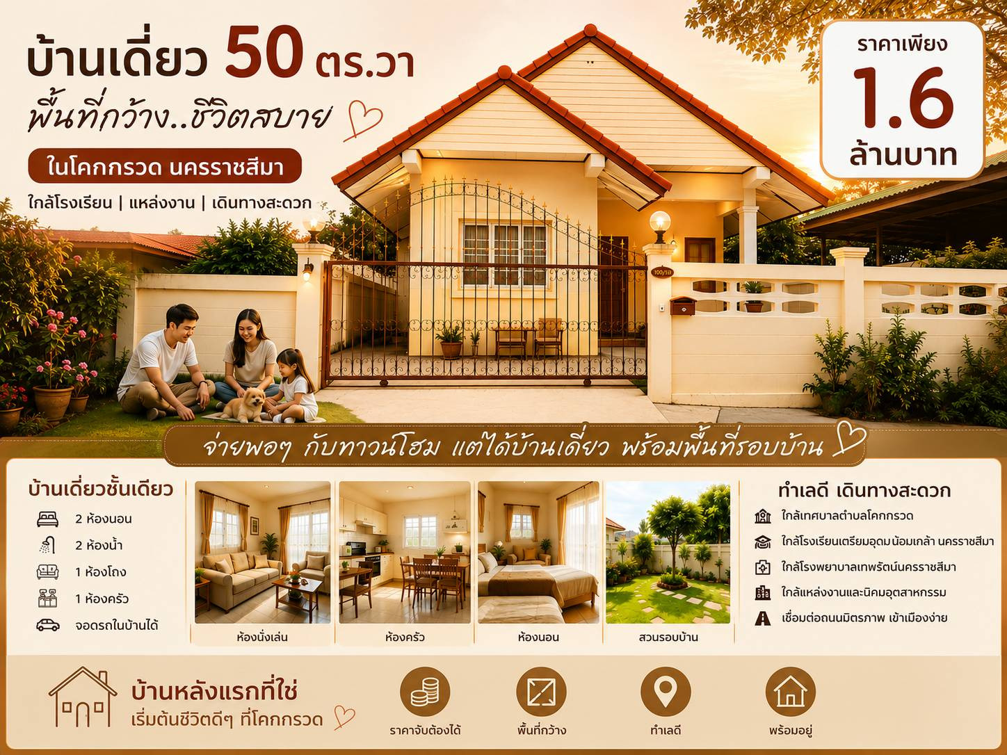 96316 - Single story detached house for sale. Chok Anan Village 3 (Kok Kruat) on 50 square wah of land, functions to meet the needs of starting families.