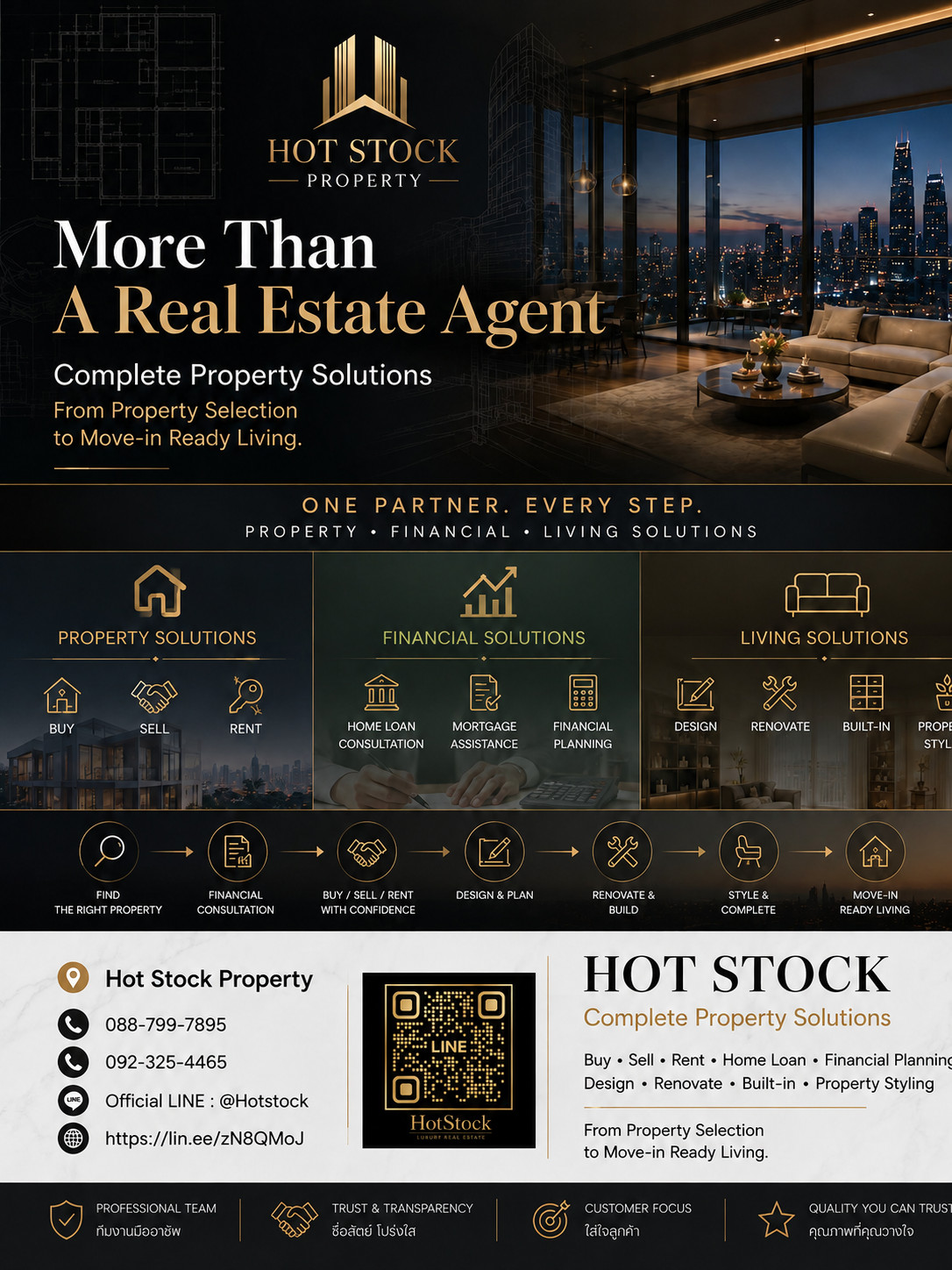 🔥 𝐇𝐎𝐓 𝐃𝐄𝐀𝐋 🔥 | 𝐀𝐒𝐏𝐈𝐑𝐄 Huai Khwang Condo New CBD Ratchada-Rama 9 | 1 bedroom 27 sq m. Price only 2.838 million 💎 📱 088-799-7895 – รูปที่ 4
