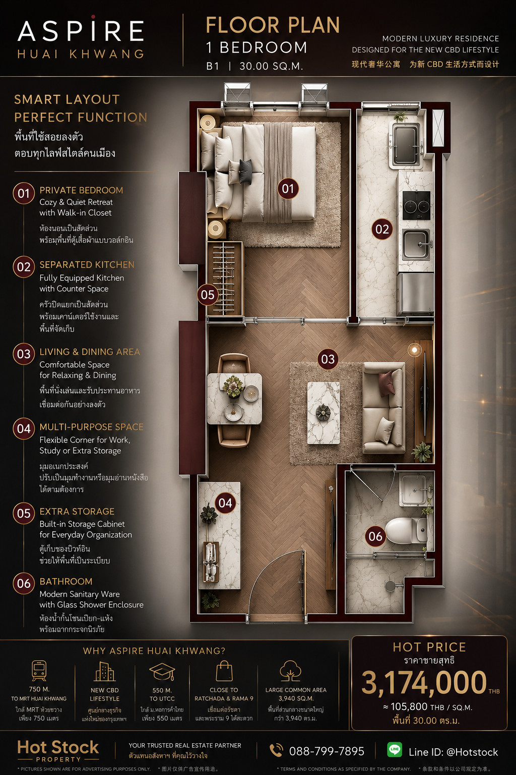 🔥 𝐇𝐎𝐓 𝐏𝐑𝐈𝐂𝐄 🔥 | 𝐀𝐒𝐏𝐈𝐑𝐄 𝐇𝐔𝐀𝐈 𝐊𝐇𝐖𝐀𝐍𝐆 1 Bedroom 30 ตร.ม. ใกล้ MRT ห้วยขวาง 750 ม. ราคาดีเพียง 3.174 ล้าน 💯 📱 088-799-7895 – รูปที่ 3