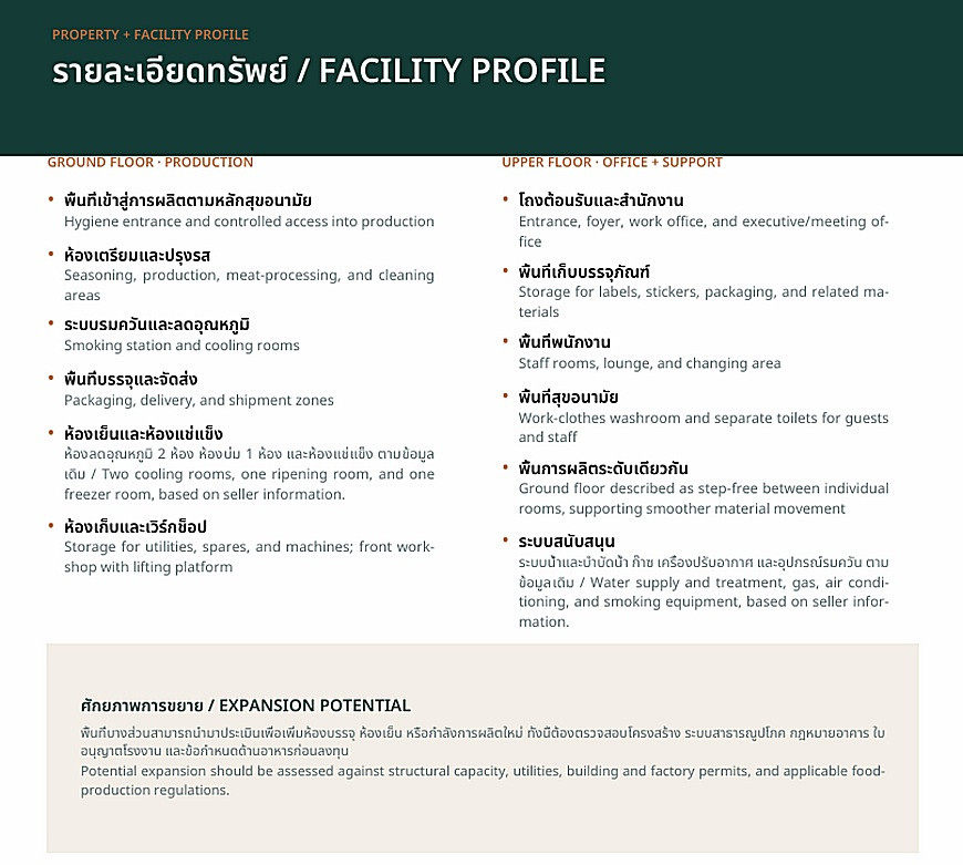 Call : 061-287-8994 Factory and office space for sale, suitable for all types of processing industries, Includes cold storage and distribution area, Located in Ban Khai area, Rayong Province – รูปที่ 3