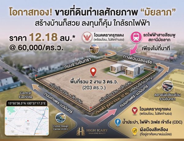 ขายที่ดิน 2 งาน 3 ตร.ว. ซอยมัยลาภ ประเสริฐมนูกิจ 29 แยก 8 ถมแล้ว พร้อมโอน 
