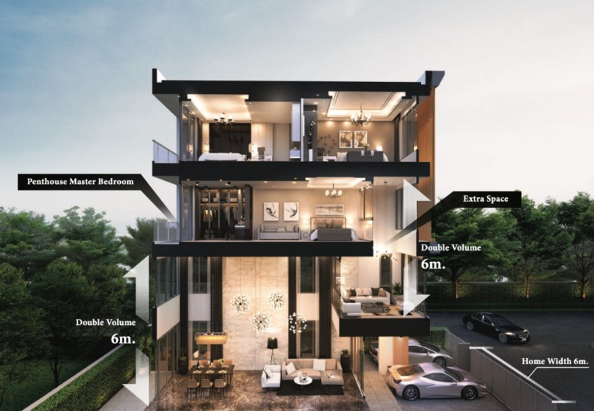 🔥 Townhome & home office for sale, Sukhumvit, near BTS Bang Chak 200 m. | Modern Townhome Sukhumvit – รูปที่ 4