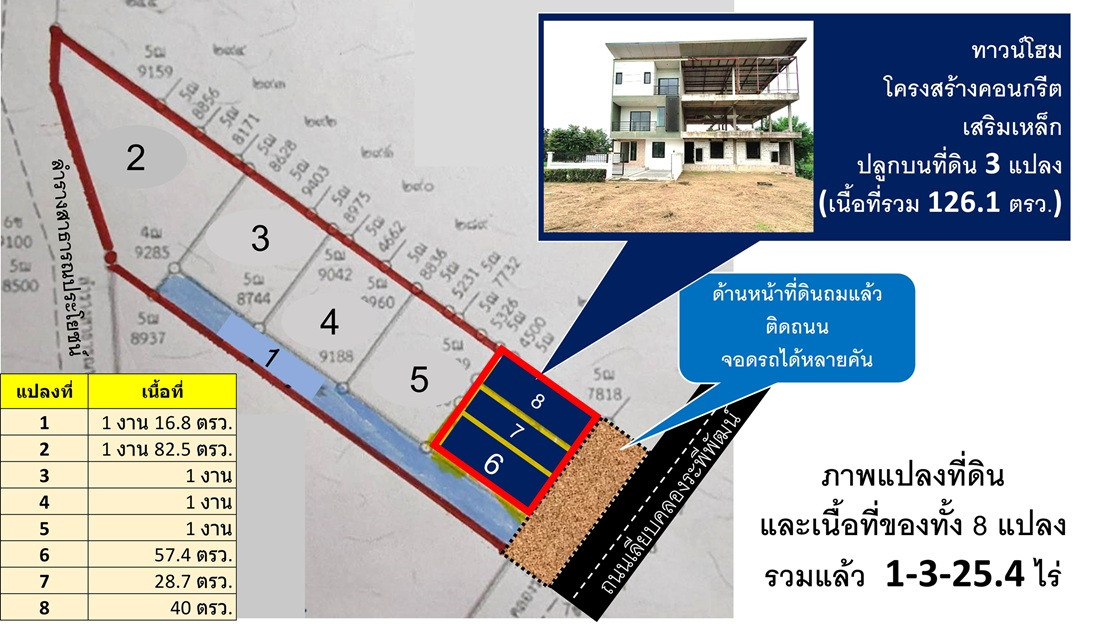 ได้ทั้งบ้านทั้งที่ดิน... ขายที่ดินแปลงเล็ก 1-3-25.4 ไร่ พร้อมใช้งาน ติดถนนเลียบคลองระพีพัฒน์ และทางหลวงหมายเลข 3261 ขายพร้อมทาวน์โฮม 3 ชั้นในราคาพิเศษ ทำเล อ.หนองแค จ.สระบุรี ใกล้อยุธยา, กรุงเทพโซนรังสิต เดินทางไปมาสะดวก  – รูปที่ 3