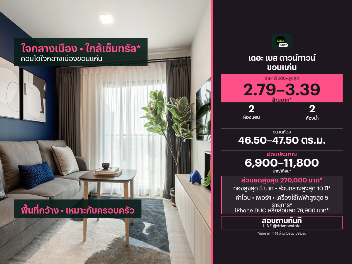 ขายคอนโด เดอะ เบส ดาวน์ทาวน์ ขอนแก่น 46.50–47.50 ตร.ม.