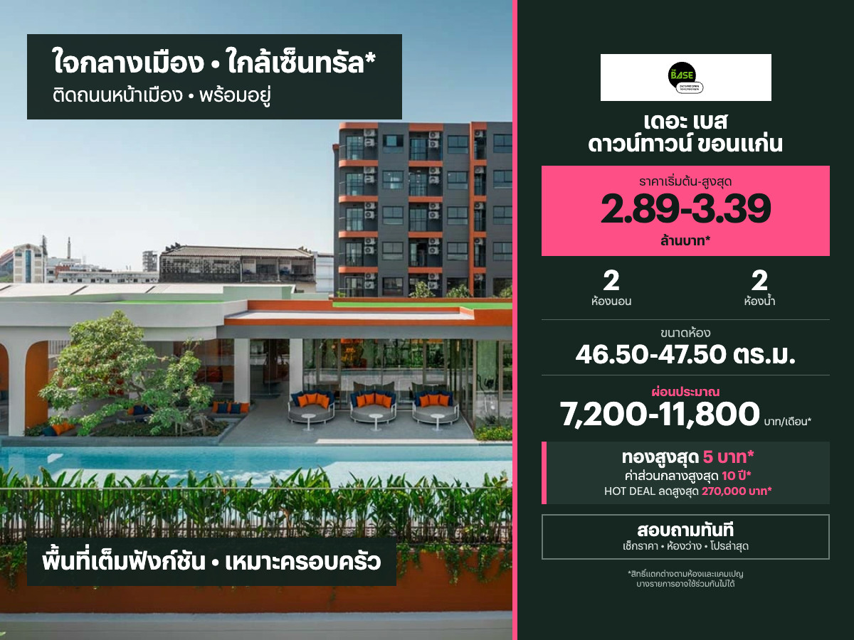THE BASE Downtown Khonkaen for sale | 46.50-47.50 sq.m. THE BASE Downtown Khonkaen for sale | 46.50-47.50 sq.m.