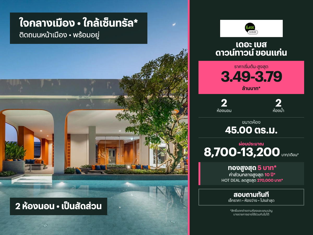 THE BASE Downtown Khonkaen for sale | 45.00 sq.m. THE BASE Downtown Khonkaen for sale | 45.00 sq.m.