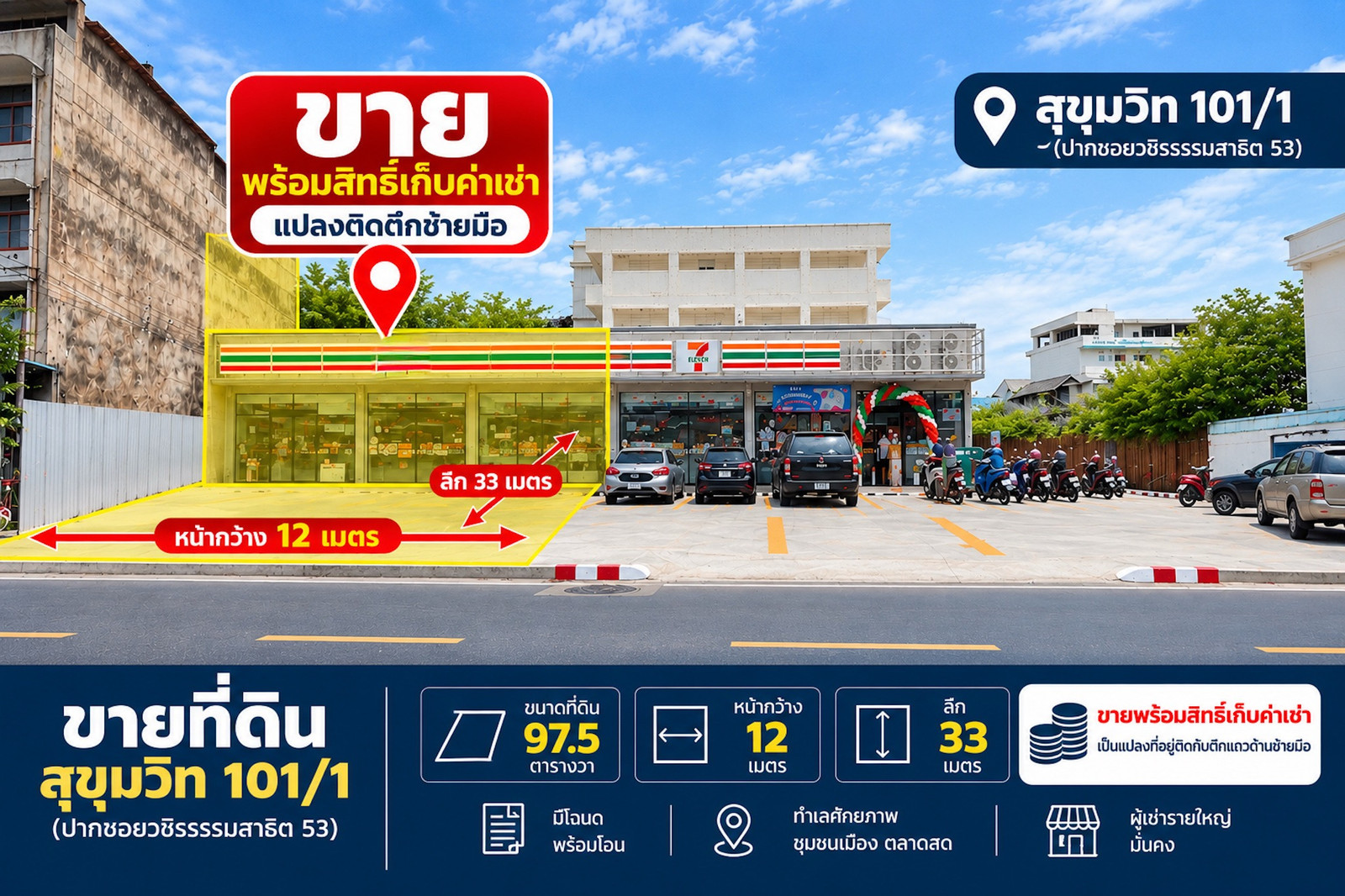 ขายที่ดินสุขุมวิท 101/1 ปากซอยวชิรธรรมสาธิต 53 พร้อมผู้เช่าร้านสะดวกซื้อ รายรับประมาณ 50,000/เดือน Yield ~4%