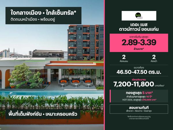 THE BASE Downtown Khonkaen for sale | 46.50-47.50 sq.m.