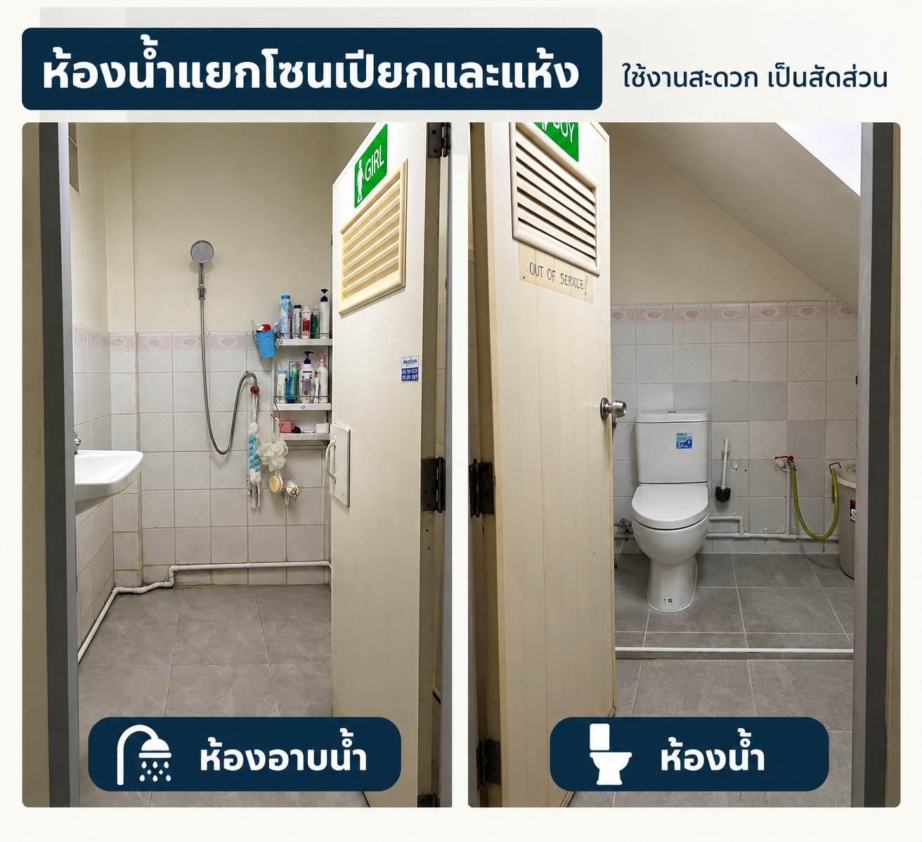 ขายบ้านทาวน์เฮ้าส์ 2 ชั้น ซอยจินตคาม 3  – รูปที่ 4