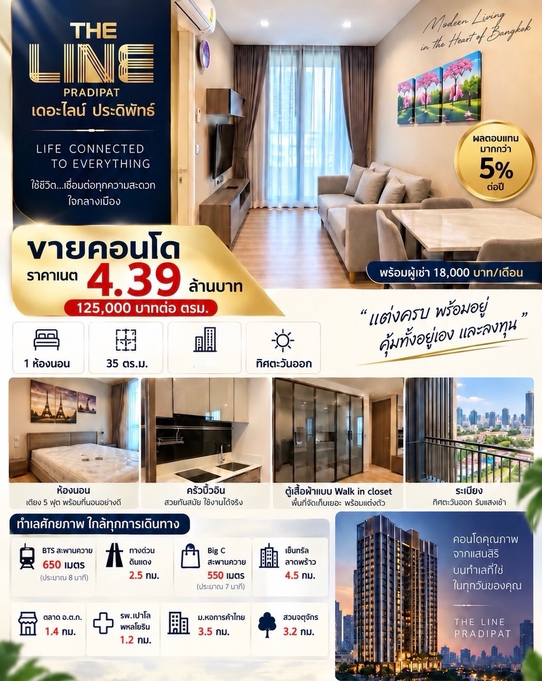 4.39 MB📌The Line Pradiphat 35 Sqm 1 Bed call/line 0968516616