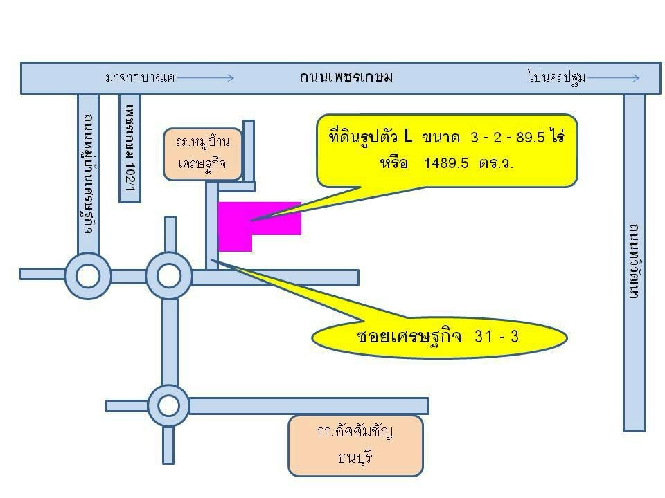 ขายที่ดินเปล่า ใกล้หมู่บ้านเศรษฐกิจ เพชรเกษม 102