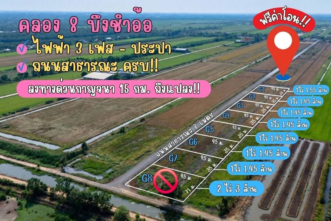 ขายที่ดินแบ่งแปลง 200 ตรว / 1 ไร่  📌คลอง 8 บึงบอน35/5  – รูปที่ 2