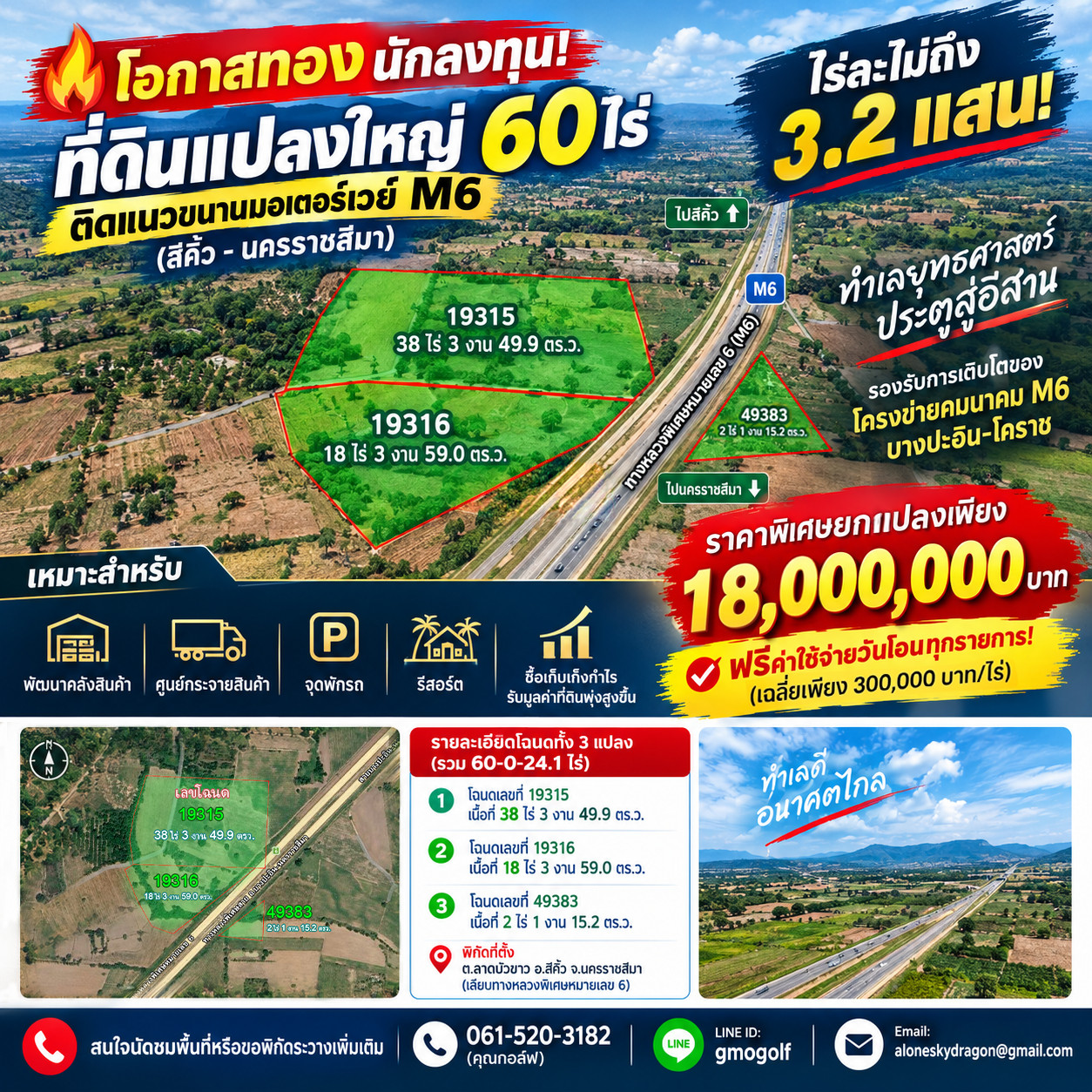 🔥 โอกาสทองนักลงทุน! ขายที่ดิน 60 ไร่ ติดแนวขนานมอเตอร์เวย์ M6 (สีคิ้ว - นครราชสีมา) ไร่ละไม่ถึง 3.2 แสน!