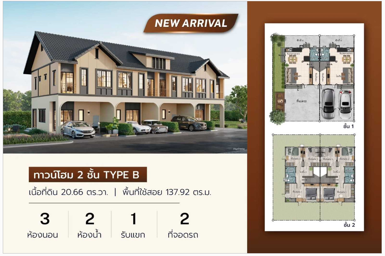 Townhome Ayutthaya (new) for rent – รูปที่ 2