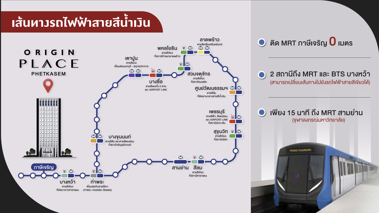 คอนโดติด BTS เพชรเกษม เลี้ยงสัตว์ได้ มุมสวยตะวันออก จอกว้าง  0922753229 คุณลิ – รูปที่ 3