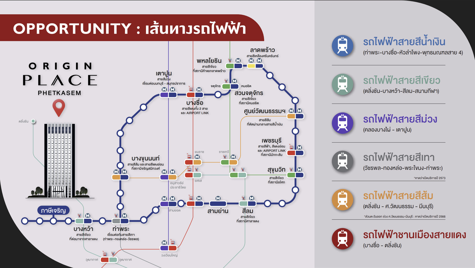 คอนโดติด BTS เพชรเกษม เลี้ยงสัตว์ได้ มุมสวยตะวันออก จอกว้าง  0922753229 คุณลิ – รูปที่ 4