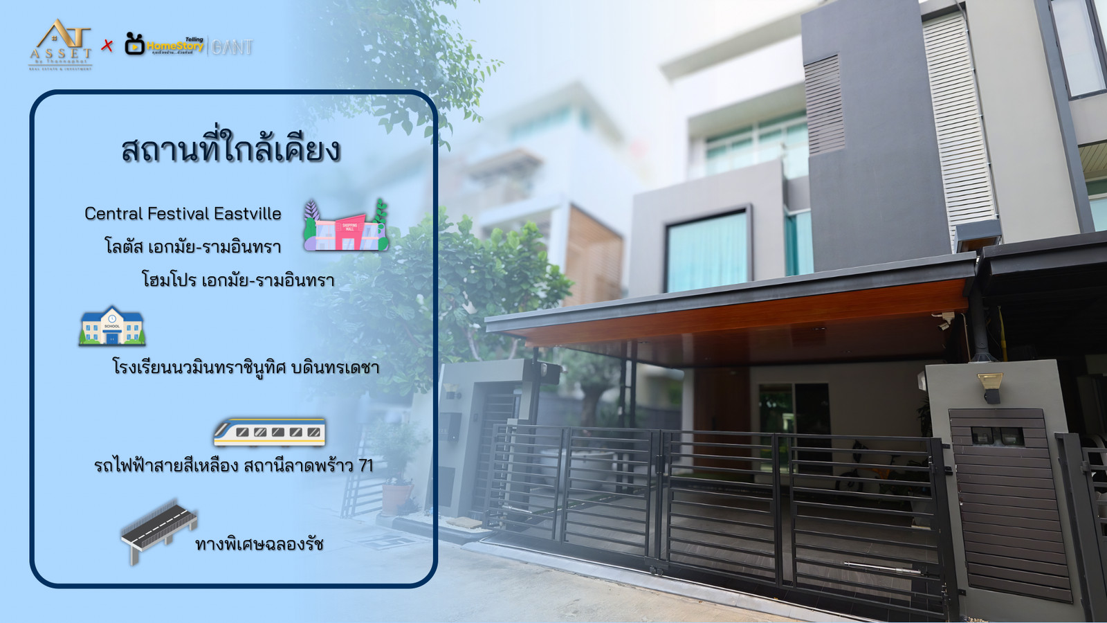 (G-371) ขายบ้านแฝด 3.5ชั้น โครงการไอริส เรสซิเดนท์ ซ.ร่วมน้ำใจ แยก2 ถ.ประดิษฐ์มณูธรรม – รูปที่ 2