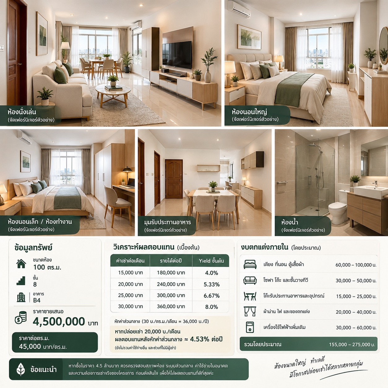 BAAN KLANG KRUNG RESORT 100 SQM. 2 นอน RATCHADA 7 BAAN KLANG KRUNG RESORT 100 SQM. 2 นอน RATCHADA 7