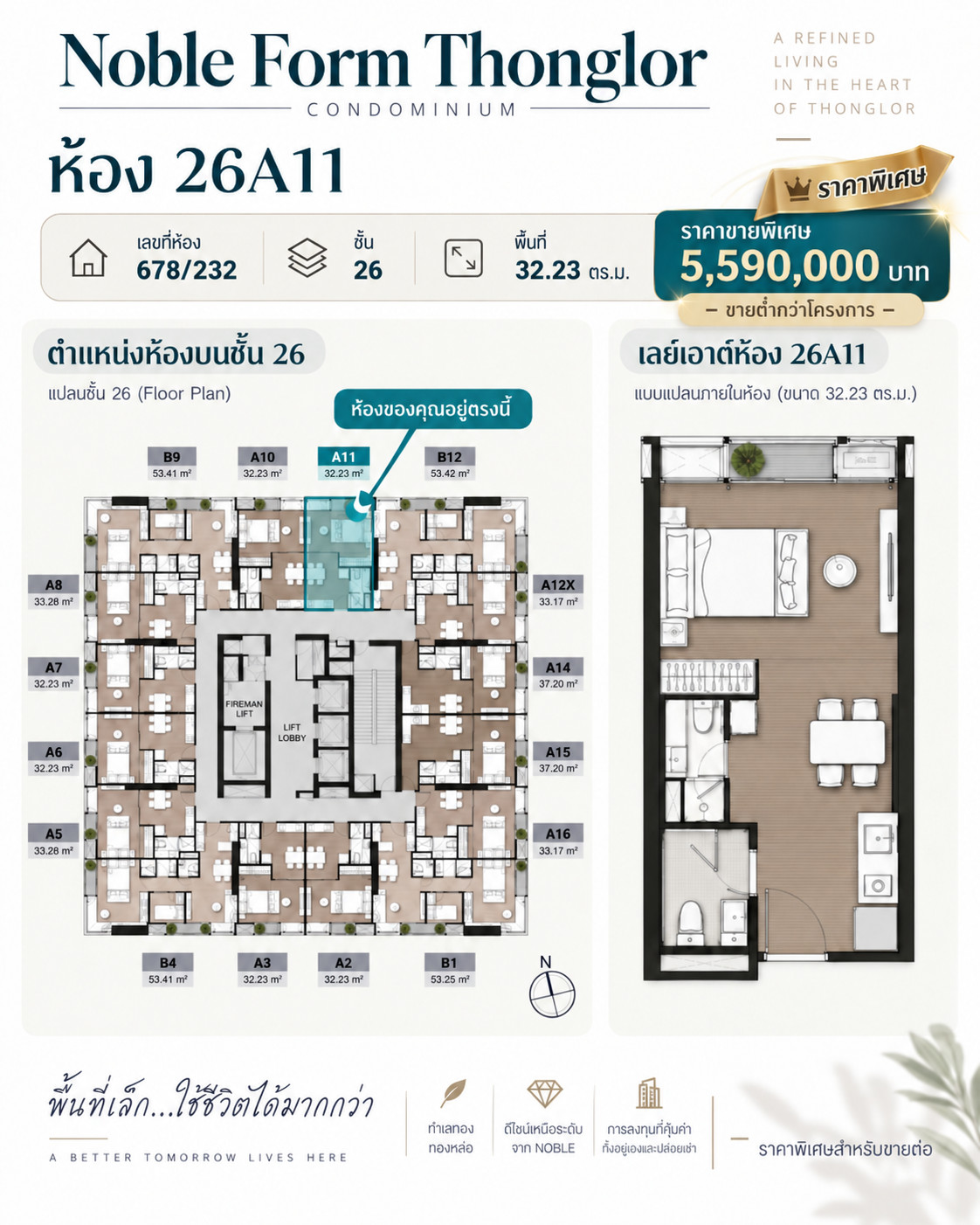 วิวที่ดีที่สุดของตึก ชั้นสูงมองเห็นวิวสุขุมวิทตอนกลางเกือบทั้งหมด !!! Noble Form Thonglor (ขายด่วน)