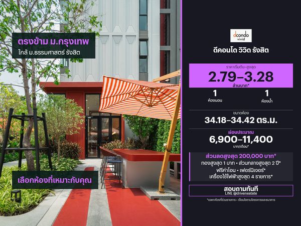 Condo for sale, D Condo Vivid Rangsit, 34.18–34.42 sq m.
