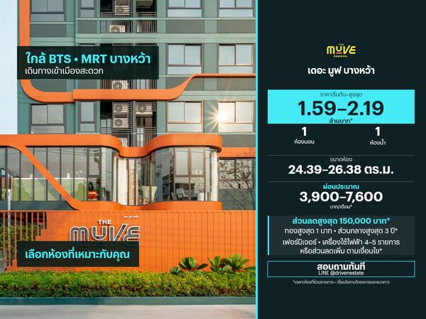 ขายคอนโด เดอะ มูฟ บางหว้า 24.39–26.38 ตร.ม.