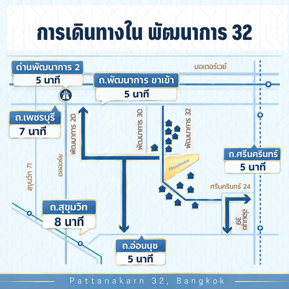 ที่ดินผืนใหญ่กว่า 1 ไร่ ใจกลางพัฒนาการ 32🏆 – รูปที่ 4