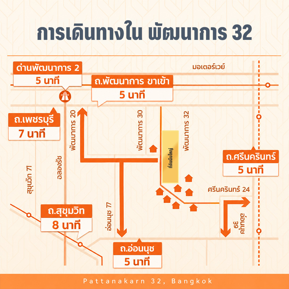 ที่ดินแปลงสวยใจกลางเมือง เหลือ 9 แปลงสุดท้ายในทำเลทอง พัฒนาการ32🔥 – รูปที่ 2