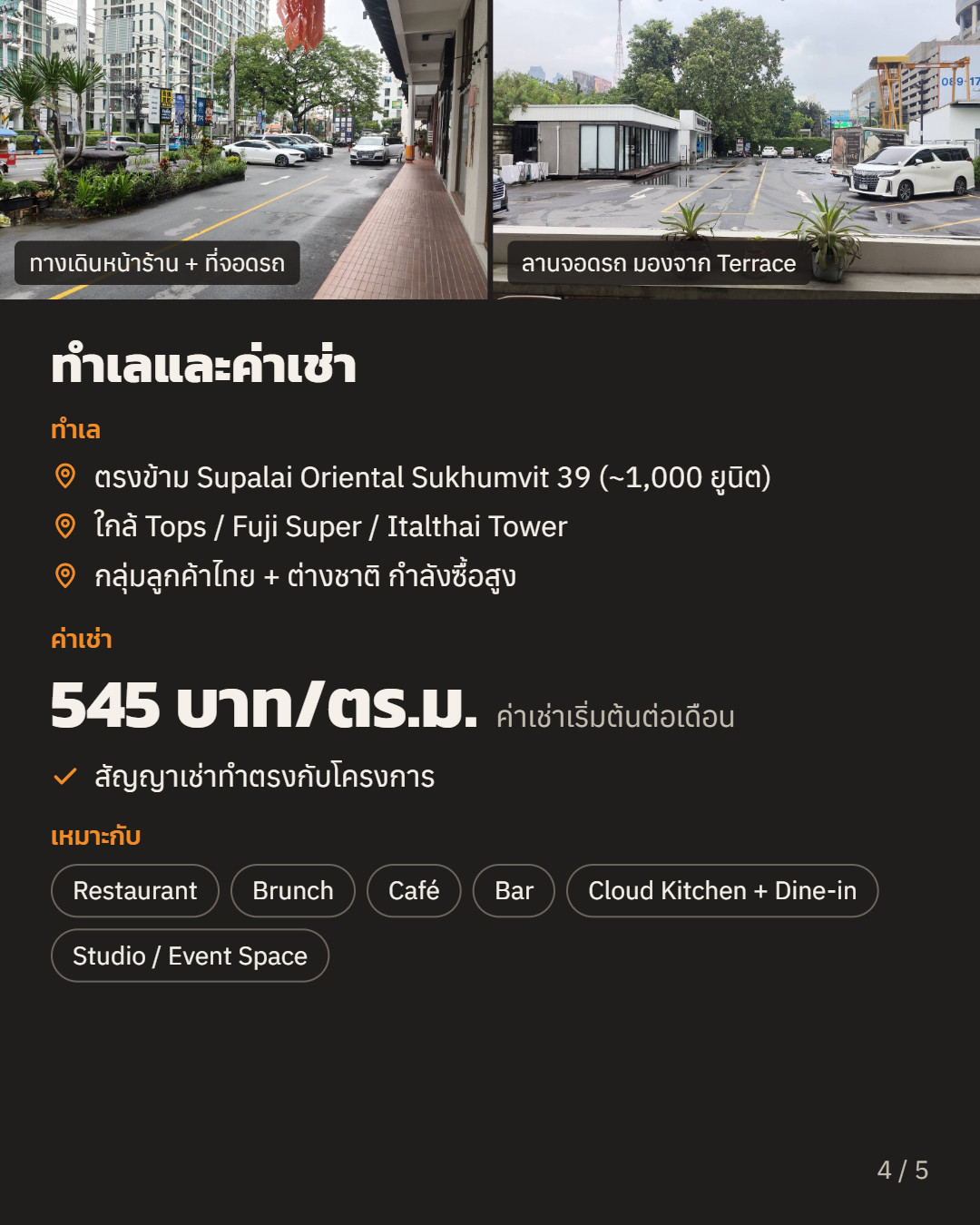RESTAURANT & CAFÉ TAKEOVER – SUKHUMVIT 39 · SPECIAL PRICE – รูปที่ 4